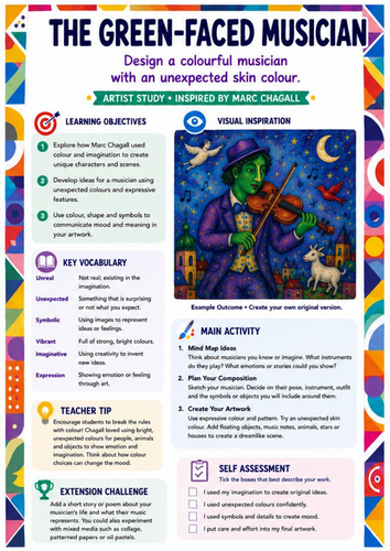 Marc Chagall Art Worksheet – Green-Faced Musician | Colour & Imagination KS3 KS4