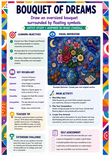 Marc Chagall Art Worksheet – Bouquet of Dreams | Flowers & Symbolism KS3 KS4