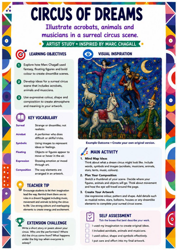 Marc Chagall Art Worksheet – Circus of Dreams | Surrealism & Imagination KS3 KS4