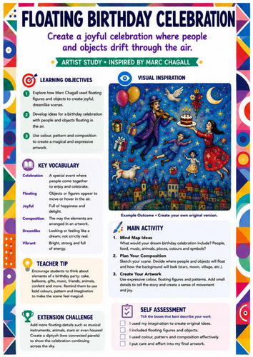 Marc Chagall Art Worksheet – Floating Birthday Celebration | KS3 & KS4 Art