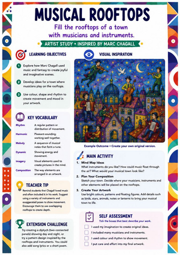Marc Chagall Art Worksheet – Musical Rooftops | Music & Imagination KS3 KS4