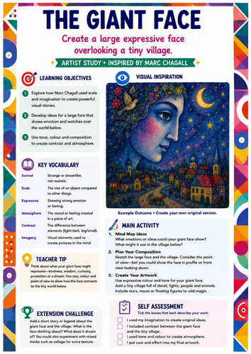 Marc Chagall Art Worksheet – The Giant Face | Scale & Surrealism KS3 KS4