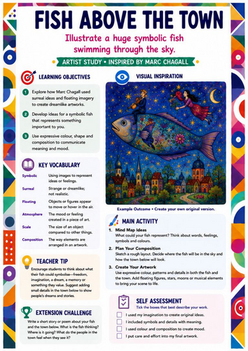 Marc Chagall Art Worksheet – Fish Above the Town | Surrealism & Symbolism KS3 KS4