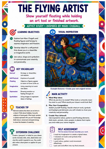 Marc Chagall Art Worksheet – The Flying Artist | Self-Portrait KS3 & KS4 Art