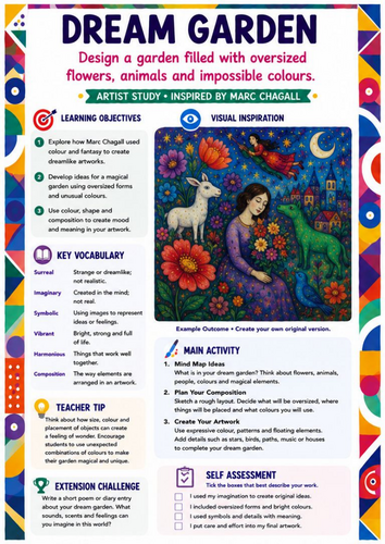 Marc Chagall Art Worksheet – Dream Garden | Colour & Imagination KS3 KS4