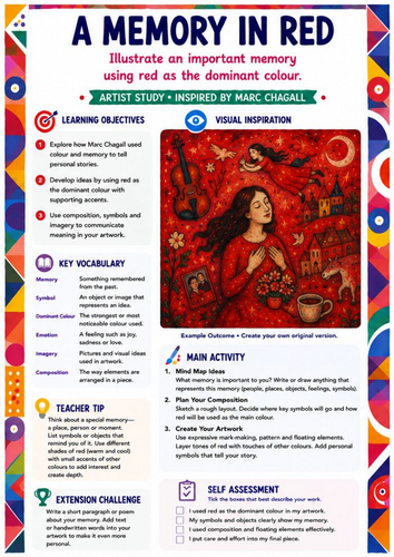Marc Chagall Art Worksheet – A Memory in Red | Colour & Emotion KS3 KS4