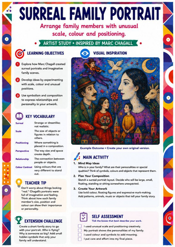 Marc Chagall Art Worksheet – Surreal Family Portrait | Portraiture KS3 KS4