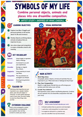Marc Chagall Art Worksheet – Symbols of My Life | Personal Response KS3 KS4
