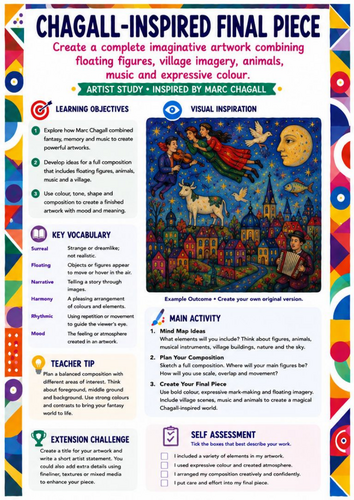 Marc Chagall Art Worksheet – Chagall-Inspired Final Piece | KS3 & KS4 Art