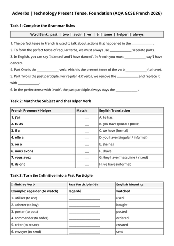 AQA GCSE 2026: Perfect Tense | Technology (French Foundation)