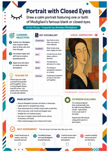 Portrait with Closed Eyes – Amedeo Modigliani Artist Study Worksheet | KS3 & KS4 Art