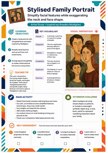 Stylised Family Portrait – Amedeo Modigliani Artist Study Worksheet | KS3 & KS4 Art