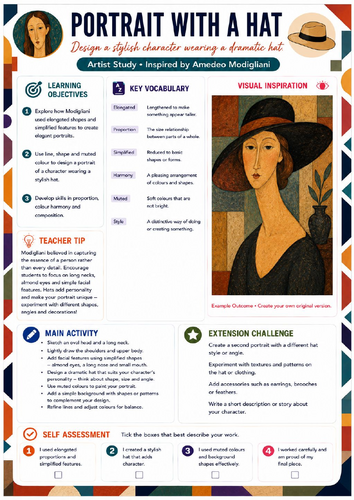 Portrait with a Hat – Amedeo Modigliani Artist Study Worksheet | KS3 & KS4 Art