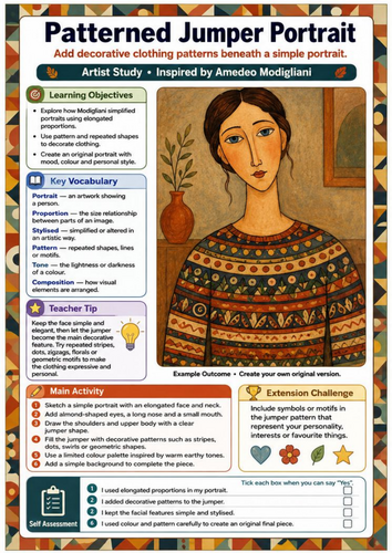 Patterned Jumper Portrait – Amedeo Modigliani Artist Study Worksheet | KS3 & KS4 Art