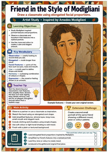 Friend in the Style of Modigliani – Portrait Worksheet | KS3 & KS4 Art