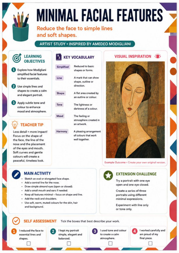 Minimal Facial Features – Amedeo Modigliani Portrait Worksheet | KS3 & KS4 Art