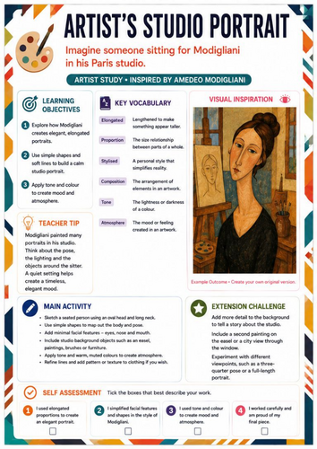 Artist’s Studio Portrait – Amedeo Modigliani Artist Study Worksheet | KS3 & KS4 Art