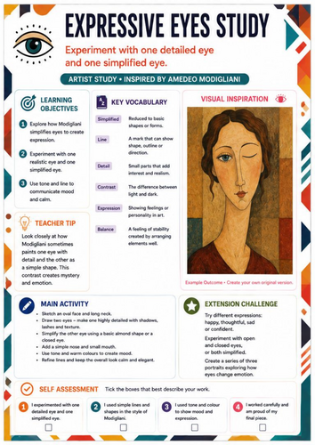 Expressive Eyes Study – Amedeo Modigliani Portrait Worksheet | KS3 & KS4 Art
