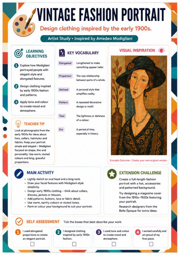 Vintage Fashion Portrait – Amedeo Modigliani Artist Study Worksheet | KS3 & KS4 Art