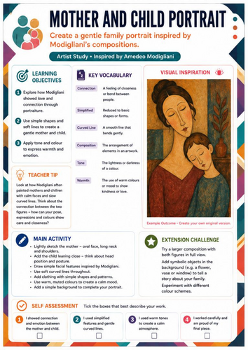 Mother and Child Portrait – Amedeo Modigliani Artist Study Worksheet | KS3 & KS4 Art