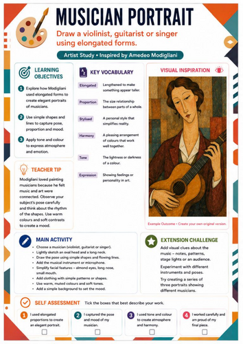 Musician Portrait – Amedeo Modigliani Artist Study Worksheet | KS3 & KS4 Art