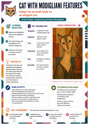 Cat with Modigliani Features – Amedeo Modigliani Artist Study Worksheet | KS3 & KS4 Art