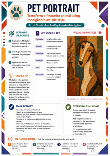 Pet Portrait – Amedeo Modigliani Artist Study Worksheet | KS3 & KS4 Art