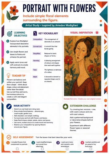 Portrait with Flowers – Amedeo Modigliani Artist Study Worksheet | KS3 & KS4 Art