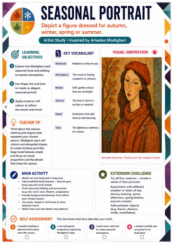 Seasonal Portrait – Amedeo Modigliani Artist Study Worksheet | KS3 & KS4 Art