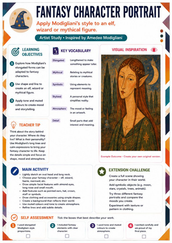 Fantasy Character Portrait – Amedeo Modigliani Artist Study Worksheet | KS3 & KS4 Art