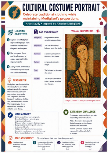 Cultural Costume Portrait – Amedeo Modigliani Artist Study Worksheet | KS3 & KS4 Art
