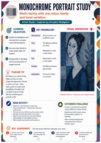 Monochrome Portrait Study – Amedeo Modigliani Artist Study Worksheet | KS3 & KS4 Art