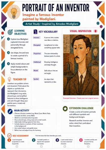 Portrait of an Inventor – Amedeo Modigliani Artist Study Worksheet | KS3 & KS4 Art