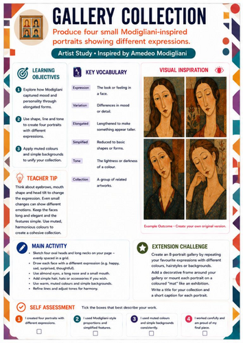 Gallery Collection – Amedeo Modigliani Artist Study Worksheet | KS3 & KS4 Art