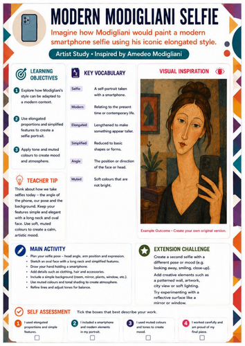 Modern Modigliani Selfie – Amedeo Modigliani Artist Study Worksheet | KS3 & KS4 Art