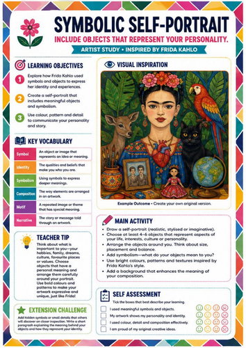 Frida Kahlo Symbolic Self-Portrait Art Worksheet | KS3 & KS4 Artist Study