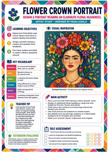 Frida Kahlo Flower Crown Portrait Art Worksheet | KS3 & KS4 Artist Study
