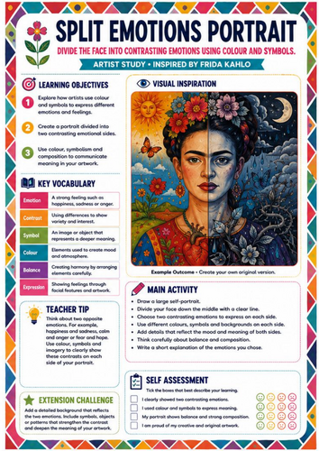 Frida Kahlo Split Emotions Portrait Worksheet | Colour & Symbolism KS3 KS4 Art