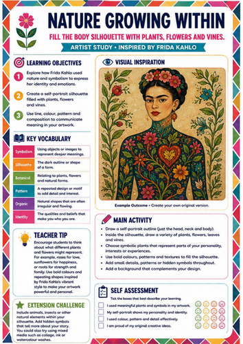 Frida Kahlo Nature Growing Within Art Worksheet | KS3 & KS4 Portraiture