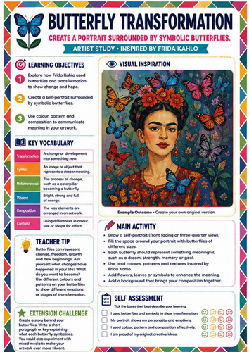 Frida Kahlo Butterfly Transformation Portrait Worksheet | KS3 & KS4 Art