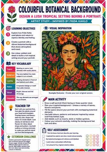 Frida Kahlo Botanical Portrait Art Worksheet | KS3 & KS4 Artist Study