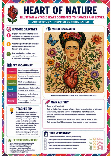 Frida Kahlo Heart of Nature Symbolism Worksheet | KS3 & KS4 Art