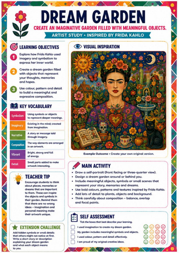 Frida Kahlo Dream Garden Creative Art Worksheet | KS3 & KS4 Art