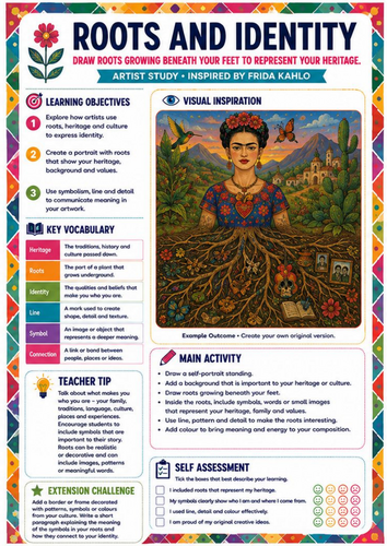 Frida Kahlo Roots & Identity Portrait Worksheet | KS3 & KS4 Art