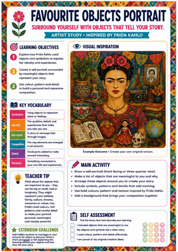 Frida Kahlo Favourite Objects Portrait Worksheet | Identity & Symbolism KS3 KS4