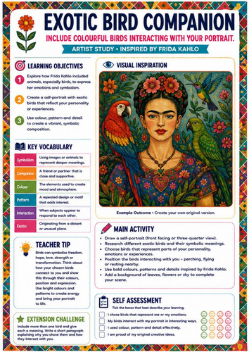 Frida Kahlo Exotic Bird Companion Portrait Worksheet | KS3 & KS4 Art
