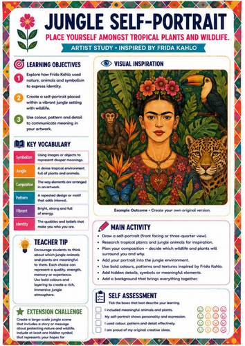 Frida Kahlo Jungle Self-Portrait Worksheet | Tropical Art KS3 & KS4