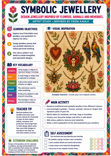 Frida Kahlo Symbolic Jewellery Design Worksheet | KS3 & KS4 Art