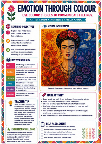 Frida Kahlo Emotion Through Colour Portrait Worksheet | KS3 & KS4 Art