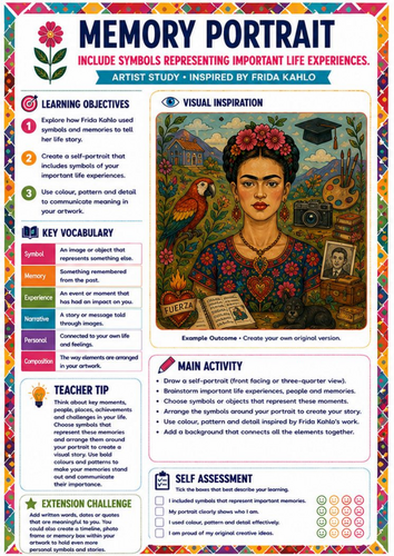Frida Kahlo Memory Portrait Art Worksheet | Identity & Symbolism KS3 KS4